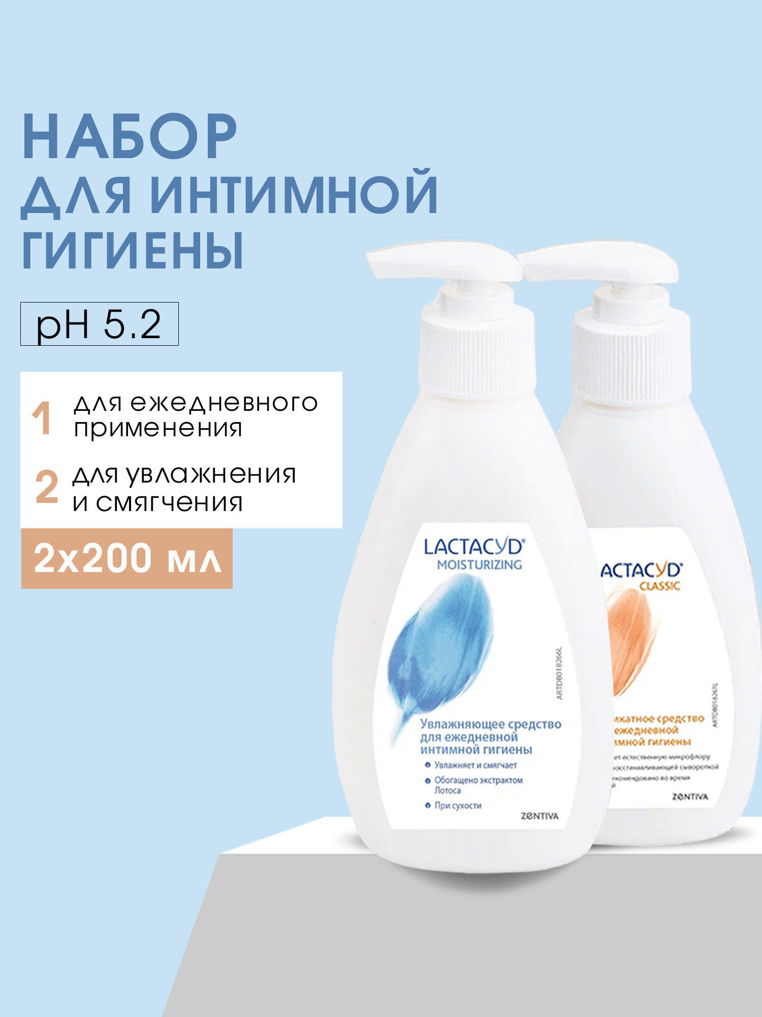 Гель для интимной гигиены Lactacyd Classic и Увлажняющее для ежедневного применения 200 мл (2 шт)