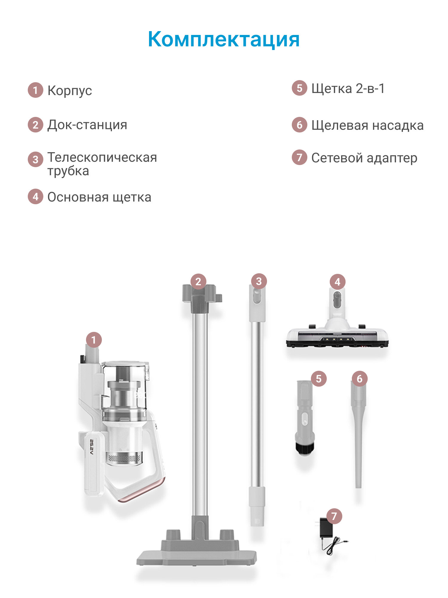 Беспроводной вертикальный пылесос Midea VSS1800, 3 насадки, стойка для хранения, турбо-режим, LED подсветка, белый — фото 1