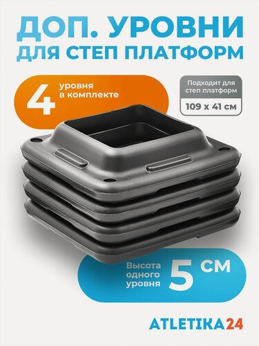 Изображение товара Уровень для степ платформы