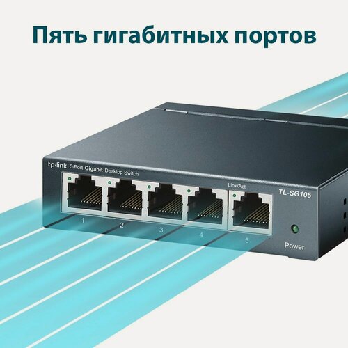 Изображение товара Коммутатор TP-Link TL-SG105 гигабитный неуправляемый, 5xRJ45 1Гбит/с, с поддержкой автосогласования и авто-MDI/MDIX