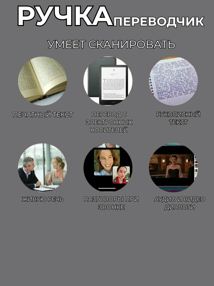 Электронные Переводчики Xiaomi Ручка сканер/Ручка переводчик портативная/ Smart Scanner Translator Pen