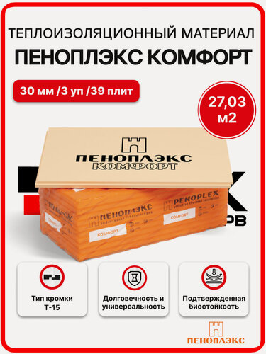 Изображение товара Пеноплекс Комфорт 30 мм (3 уп. / 27,03 м2 / 39 плит) утеплитель из пенополистирола для стен, потолка, балкона, крыши
