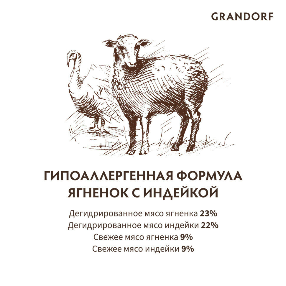 Grandorf сухой корм для взрослых собак мелких пород с ягненком и индейкой - 3 кг — фото 1