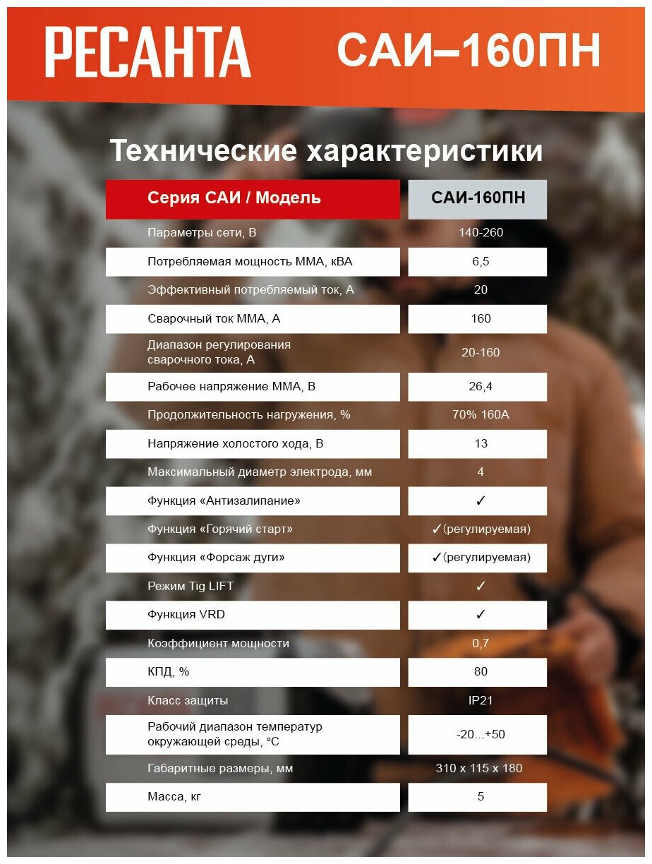 сварочный аппарат инверторный Ресанта - фото №11