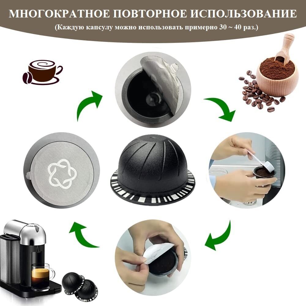 Многоразовые Капсулы Nespresso Vertuo 150 мл - 1 шт, 230 мл - 1 шт, крышки из фольги 100 шт. - фотография № 3