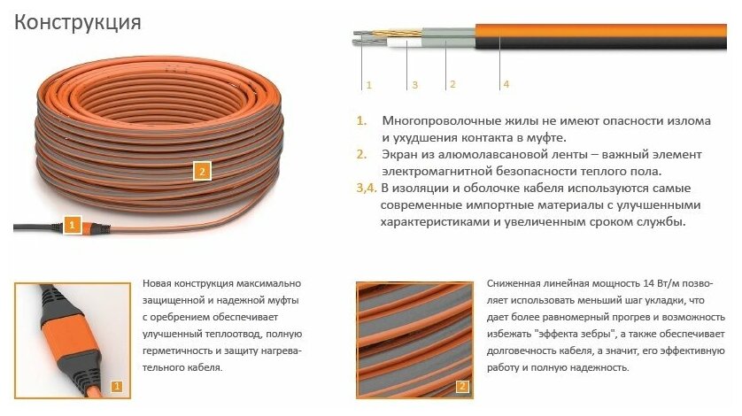 Греющий кабель, Теплолюкс, ProfiRoll, 7.2 м2, длина кабеля 62.5 м - фотография № 2