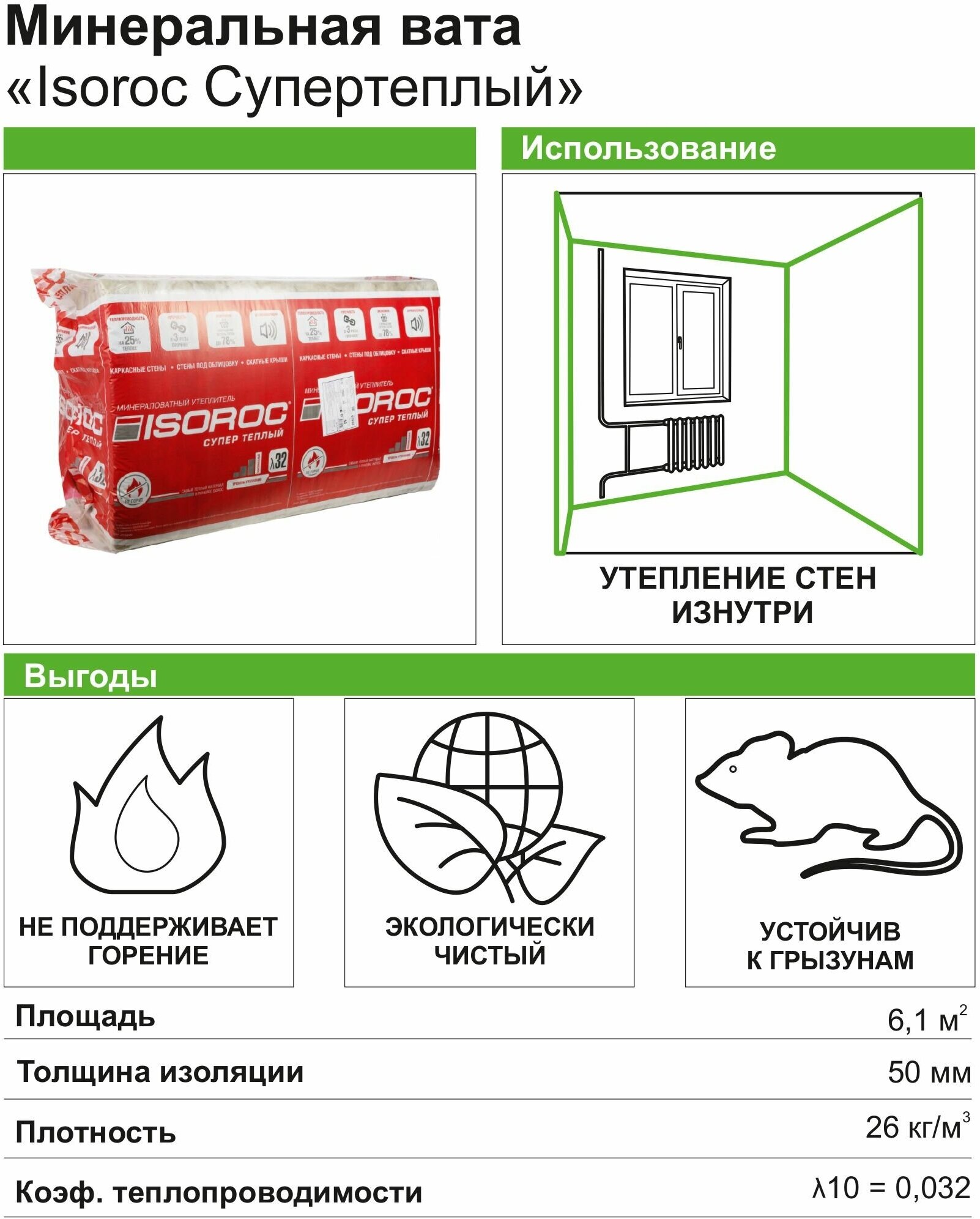 Утеплитель Isoroc СуперТеплый 50 мм 6.1 м (10 шт.) - фотография № 6