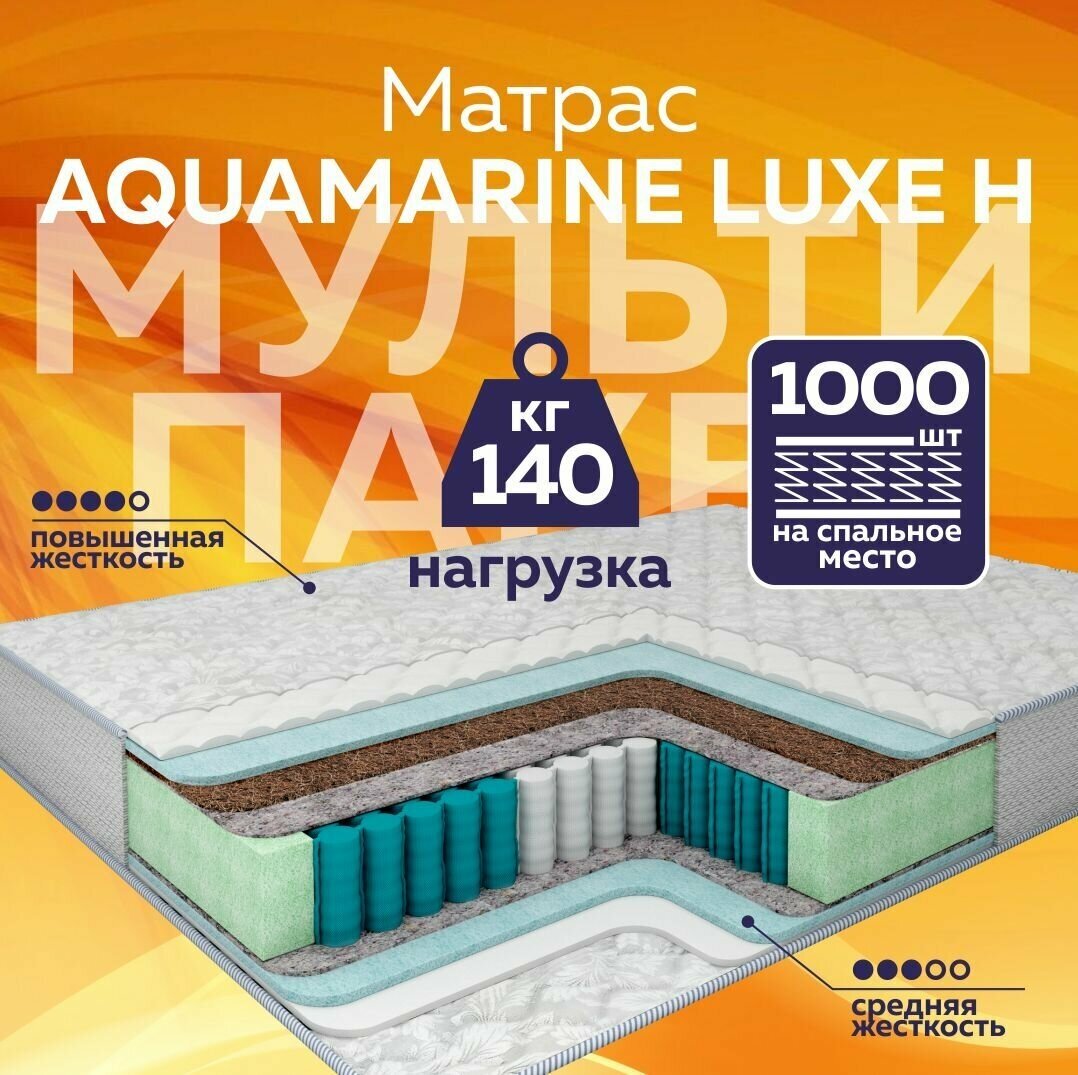 Матрас пружинный Aquamarine Lux H 140х190