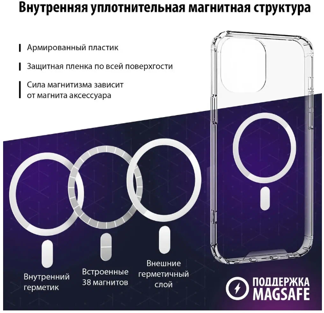 Чехол для Iphone 13 Pro с поддержкой MageSafe