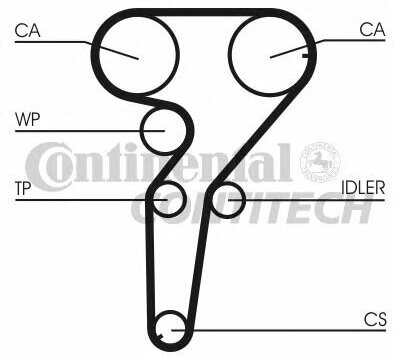 Ремень ГРМ Contitech CT880