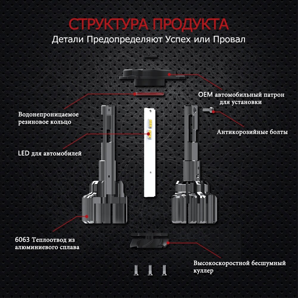 Светодиодная лампа Novsight F03 H4 цоколь P43t 70Вт 2 6000K 15000Лм белый свет LED автомобильная