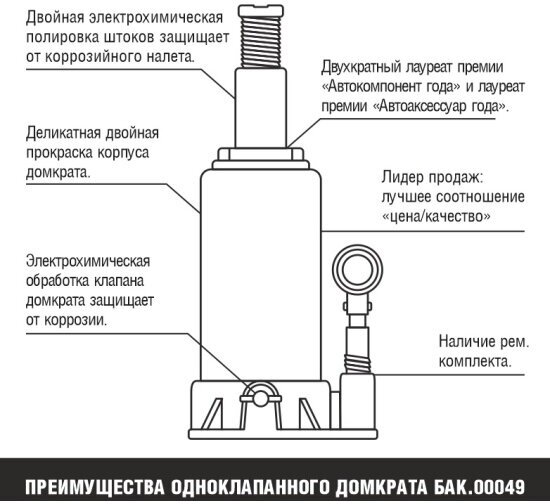 Домкрат бутылочный гидравлический БелАК БАК00049 (20 т)