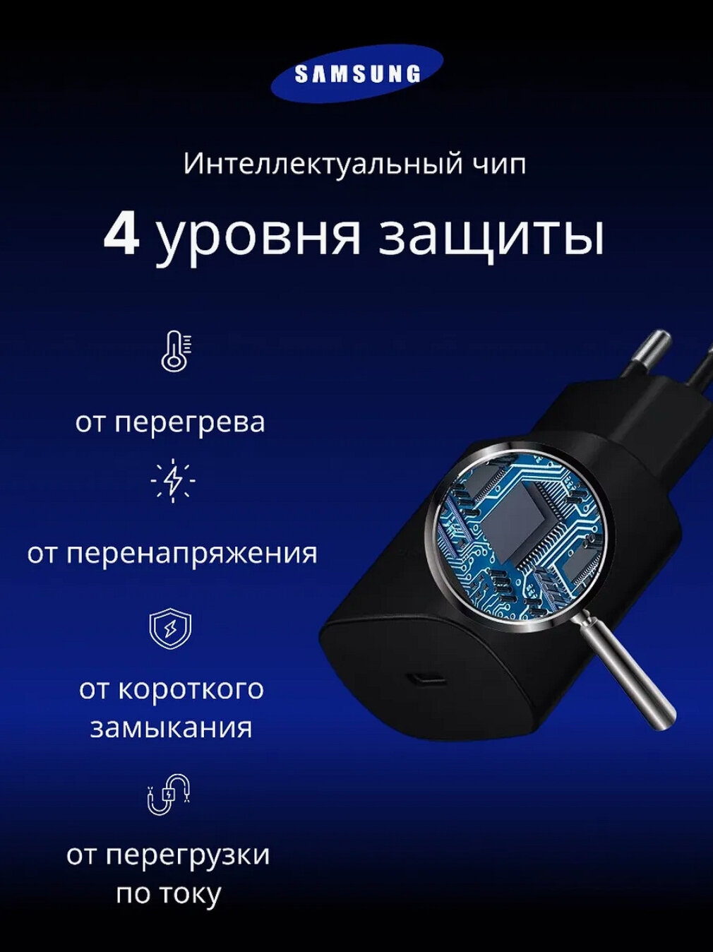 Зарядное устройство Samsung 25W ОРИГИНАЛ PD Power Adapter с проводом 1 м. 5А TYPE-C, Быстрая зарядка, ЧЕРНЫЙ — фото 1
