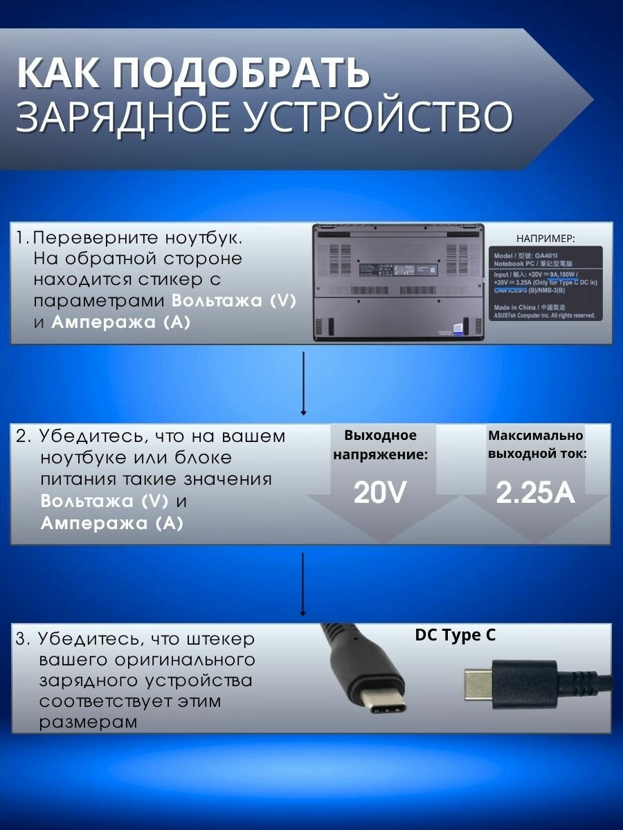Блок питания Lenovo Type-C, 45W (5V-2A, 9V-2A, 15V-3A, 20V-2.25A) — фото 1