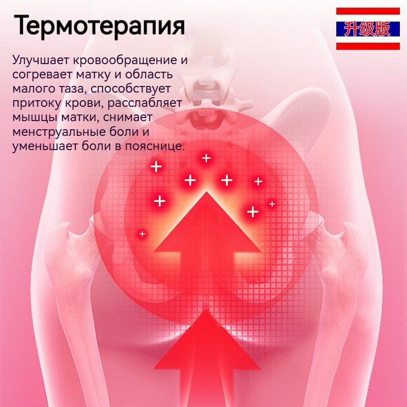 Лекарства От Менструальной Боли Тайский Пластырь обезболивающий от менструальной боли, Горячий компресс-пластырь,6 шт, для такой как холодный желудок, холодные руки и ноги, вызванный во время менструации