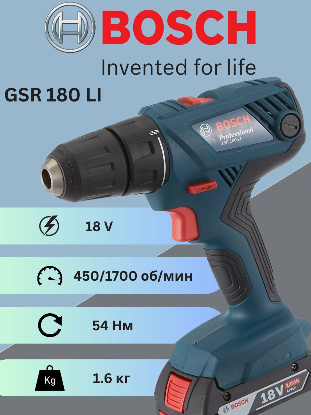 Bosch GSR 180-LI 18В шуруповёрт с 2 АКБ и зарядкой – в комплекте прочный кейс