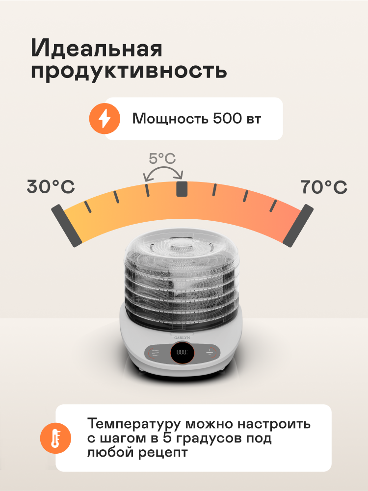 Сушилка для овощей и фруктов GARLYN D-05 Pro / Дегидратор для мяса и рыбы — фото 1