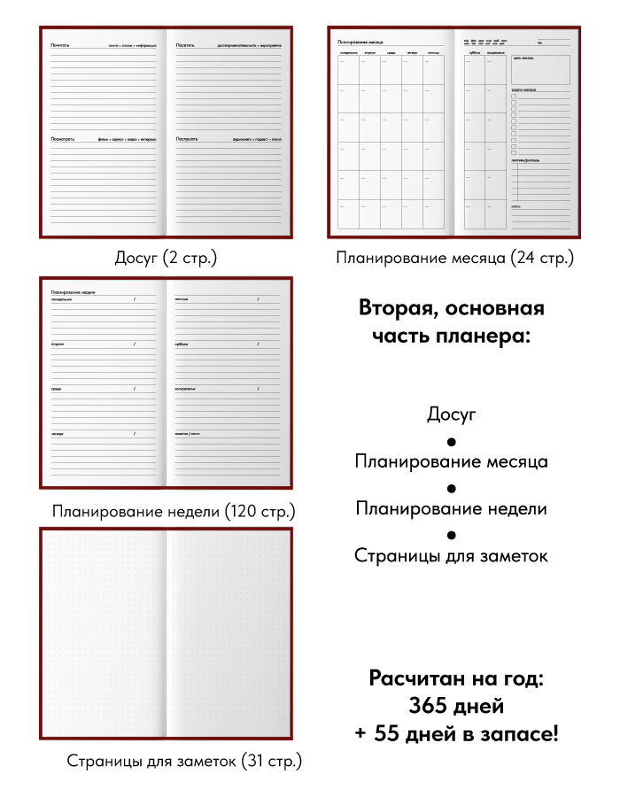 Планер ежедневник недатированный маленький формат Coverlis — фото 1