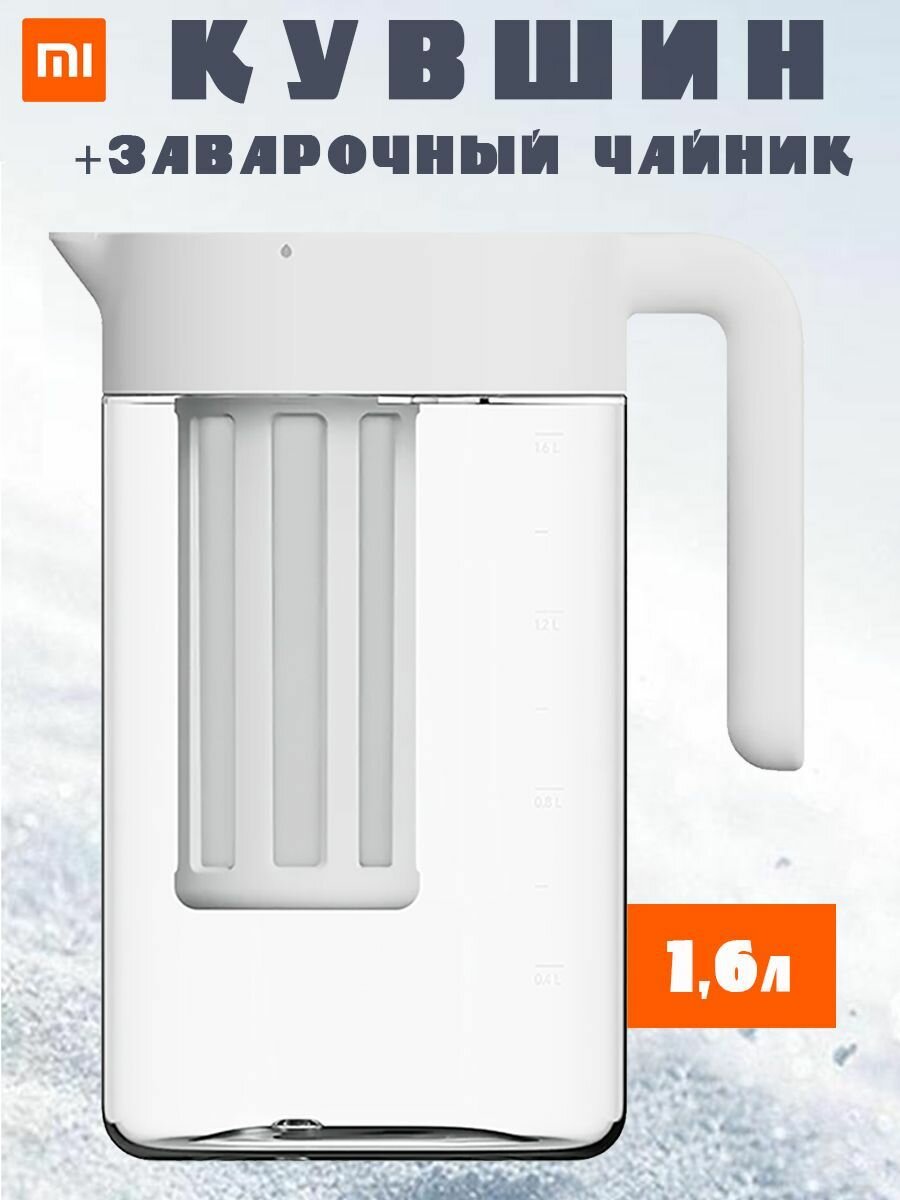 Кувшин для холодной воды Xiaomi Mijia MJLSH01PL Cold water bottle 1,6л, белый