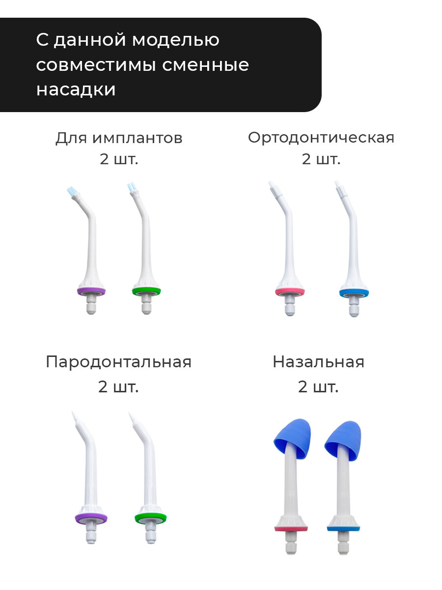 Ирригатор для зубов и десен Revyline RL 220 портативный черный, 2 насадки, для полости рта, для имплантов, для брекетов — фото 1