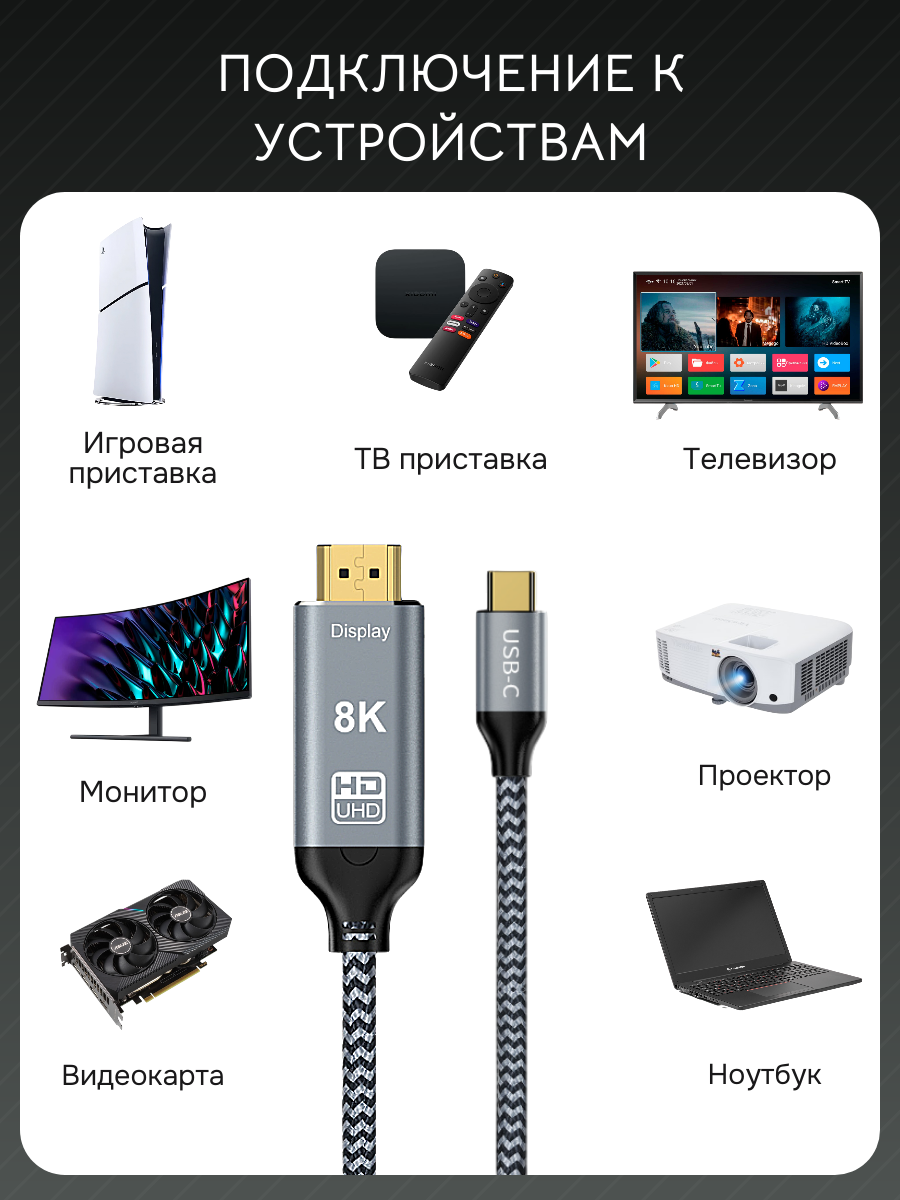Кабель USB Type-C на HDMI 2.1 / 8К 60Гц, 4К 120Гц, HDR / 2 метра, Max-Intro — фото 1