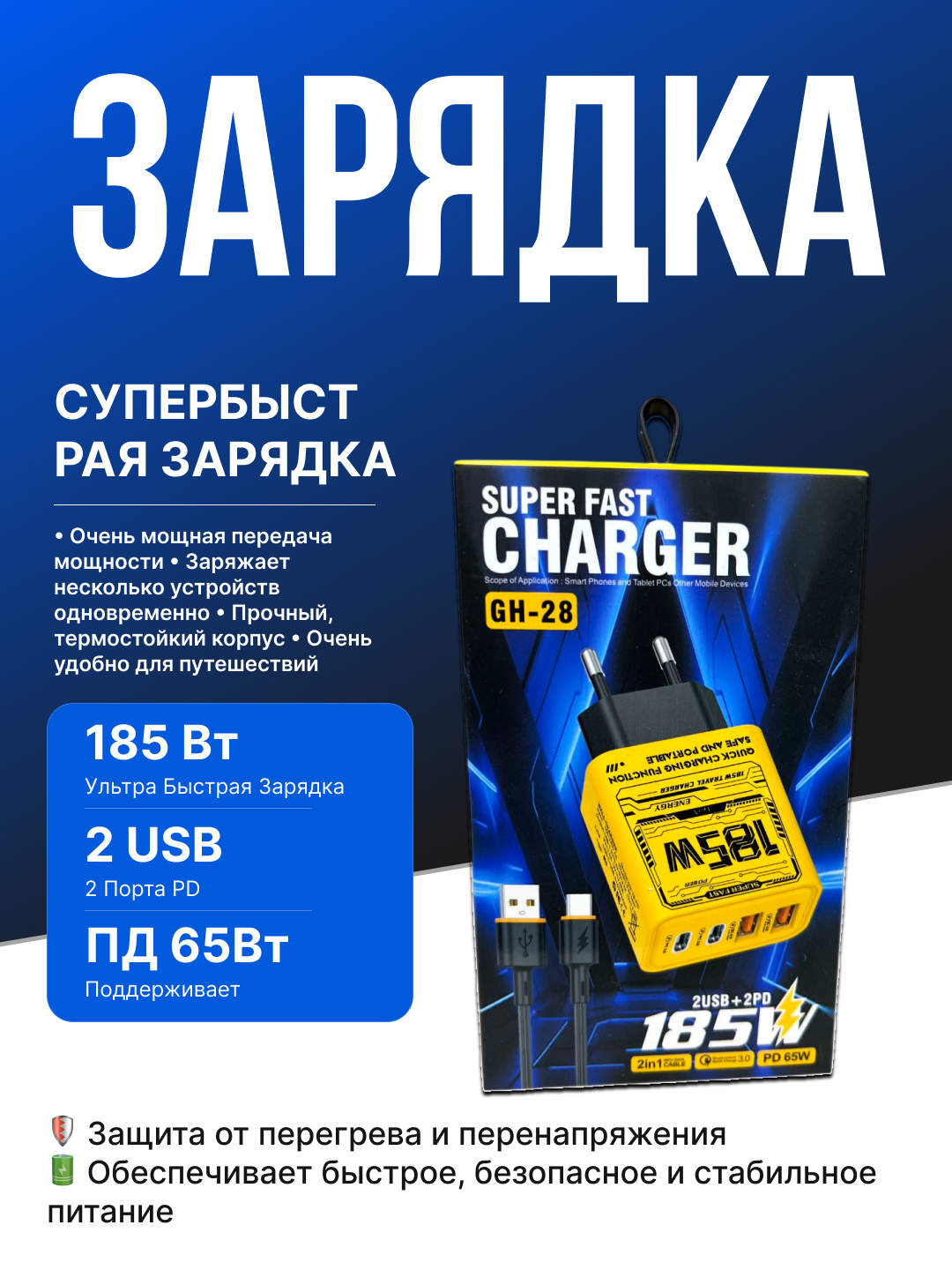 Зарядное устройство 185W Super Fast, 2 USB + PD 65W, мощный и быстрый адаптер