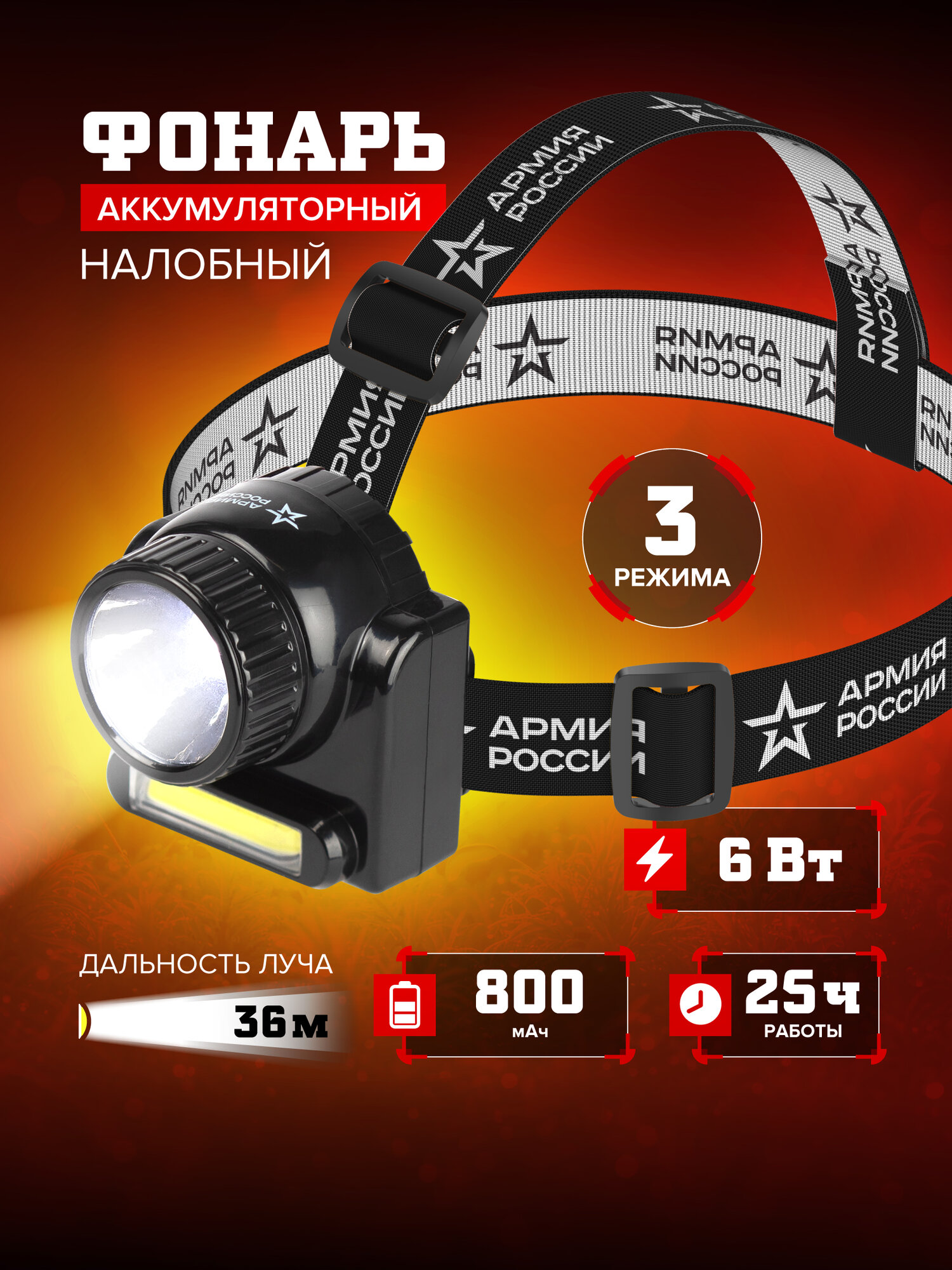 Фонарь налобный аккумуляторный ЭРА GA-501 Гранит мощный светодиодный туристический 2 режима