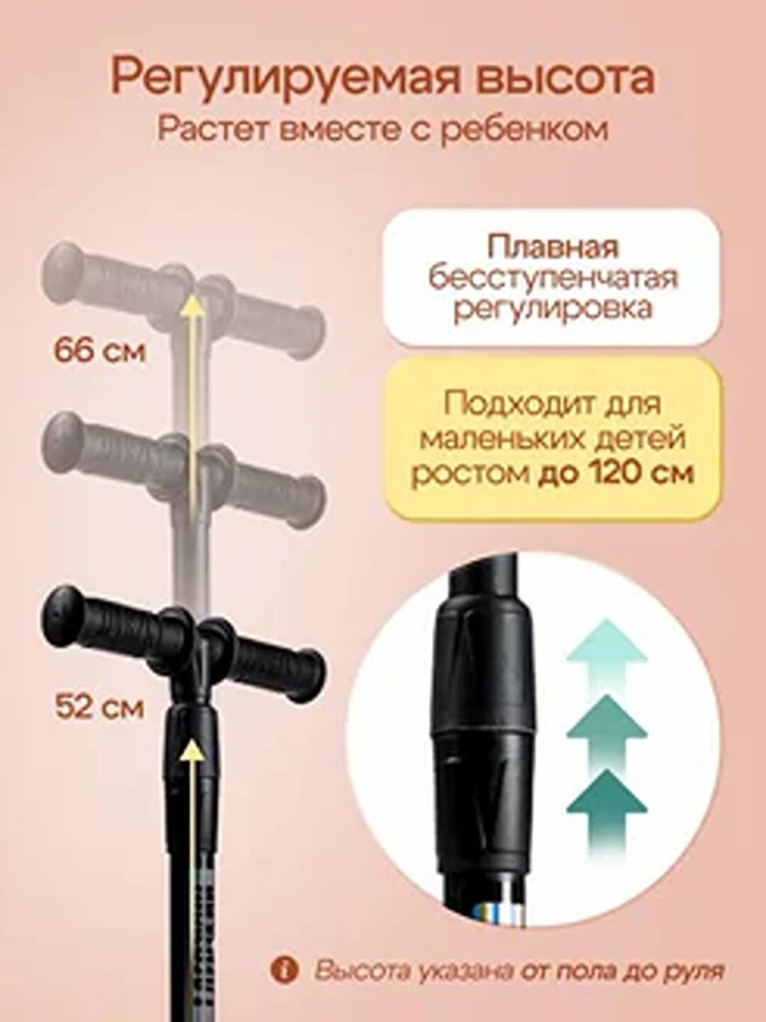 Детский самокат, трехколесный самокат, самокат для детей, самокат — фото 1