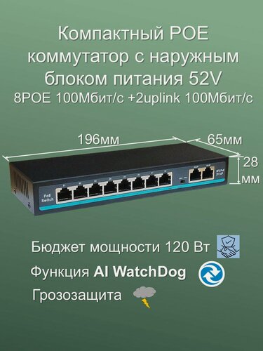 Изображение товара Коммутатор YDA POE(свитч) 8POE+2Uplink,100 Мбит/с, WatchDog+VLAN, Бюджет 120 Ватт, внешний блок питания