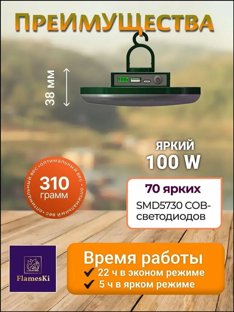 Кемпинговый фонарь