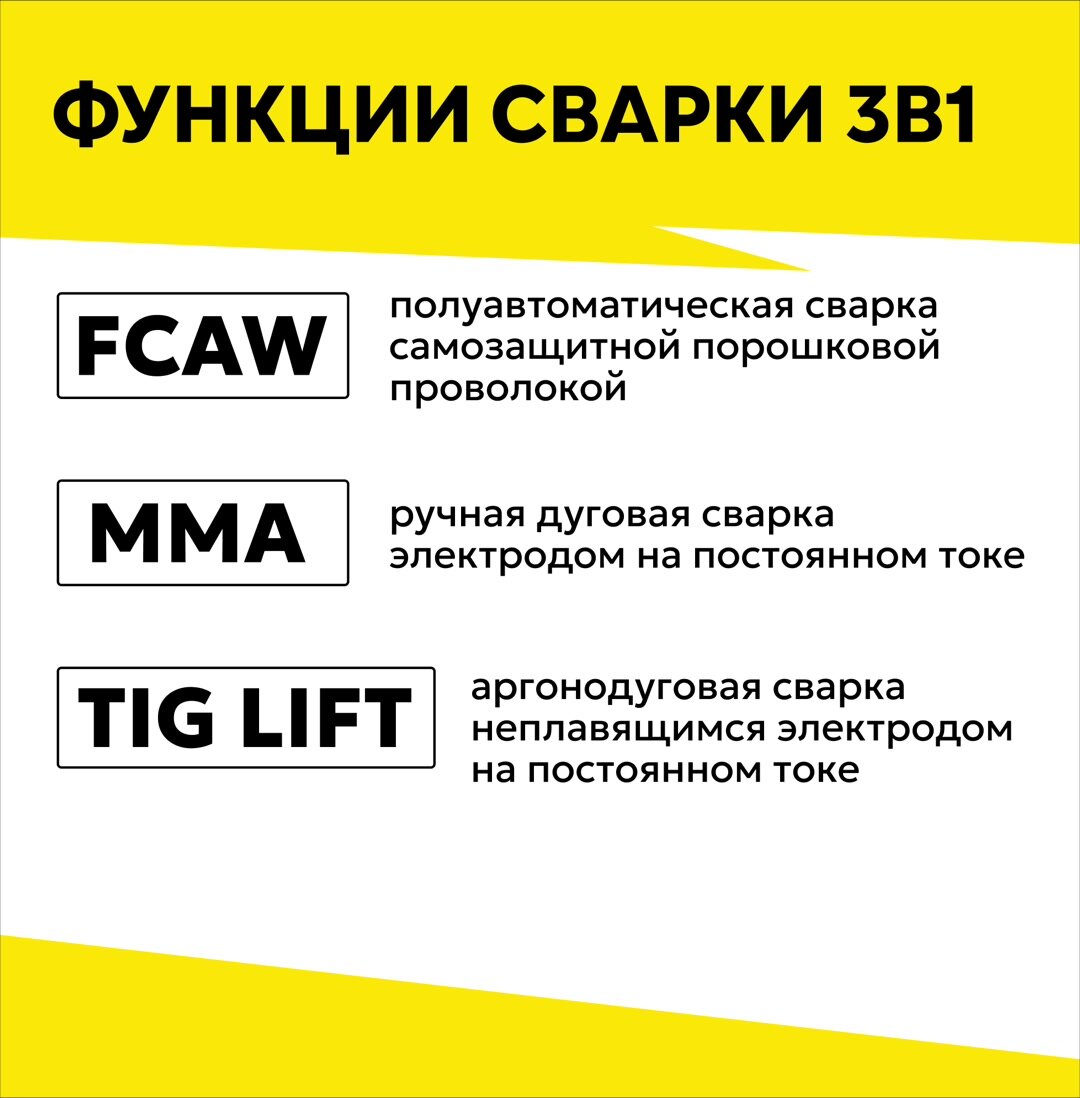 Сварочный инверторный полуавтомат без газа САИПА-190 Ресанта 3 в 1 (MMA, FCAW (Flux), TIG) — фото 1