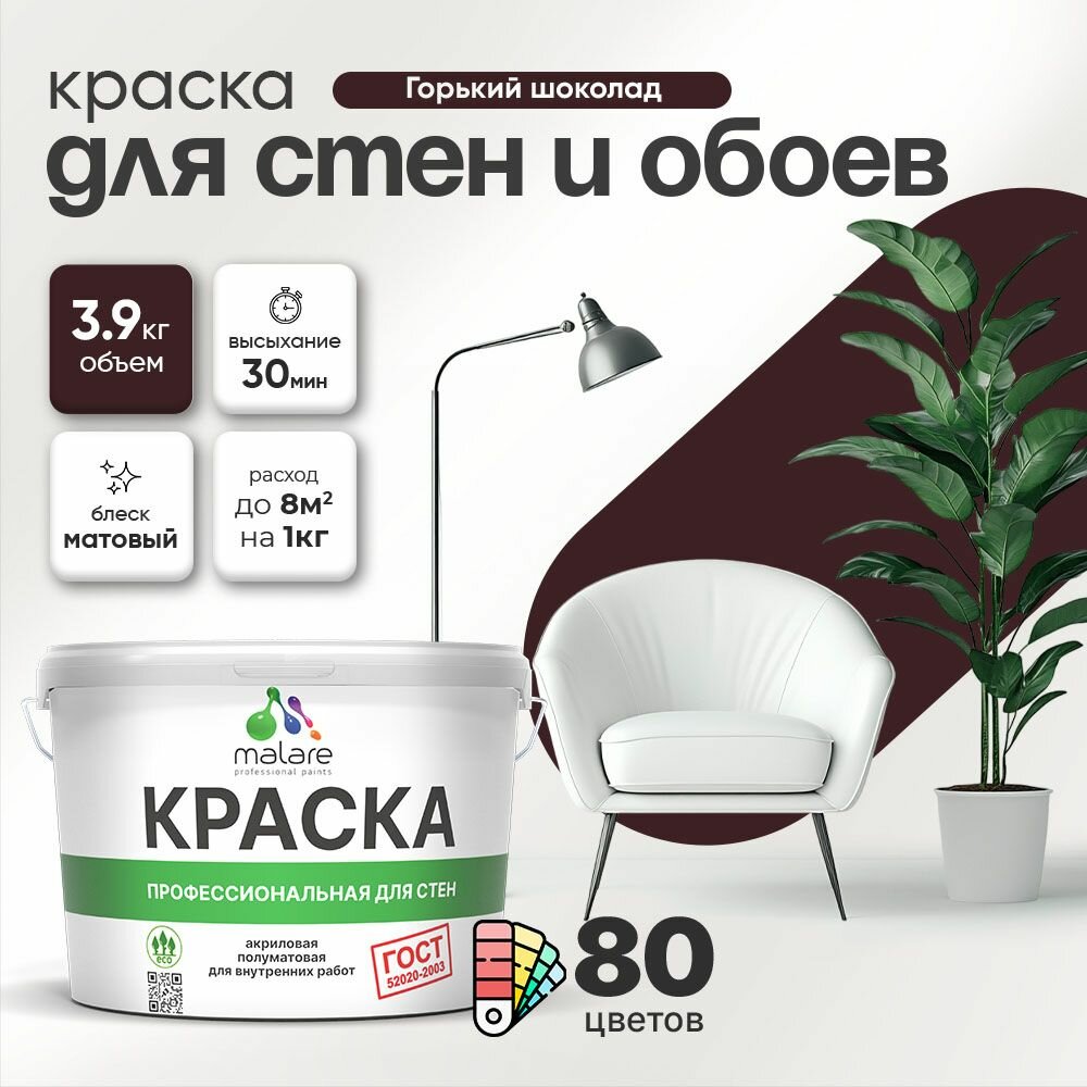 Краска Malare 