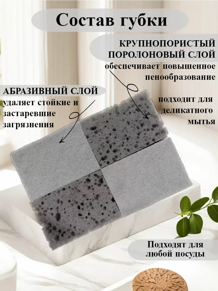 Губки, крупнопористые, серые, для посуды, набор 10шт, Россия — фото 1
