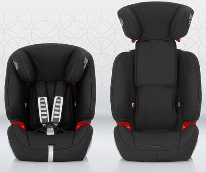 Автокресло группа 1/2/3 (9-36 кг) Britax Roemer Evolva 1-2-3