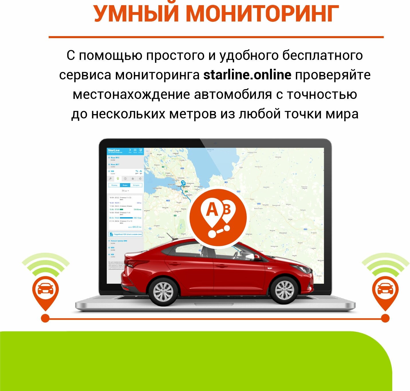 Автосигнализация StarLine S96 v2 BT 2CAN+4LIN 2SIM GSM GPS