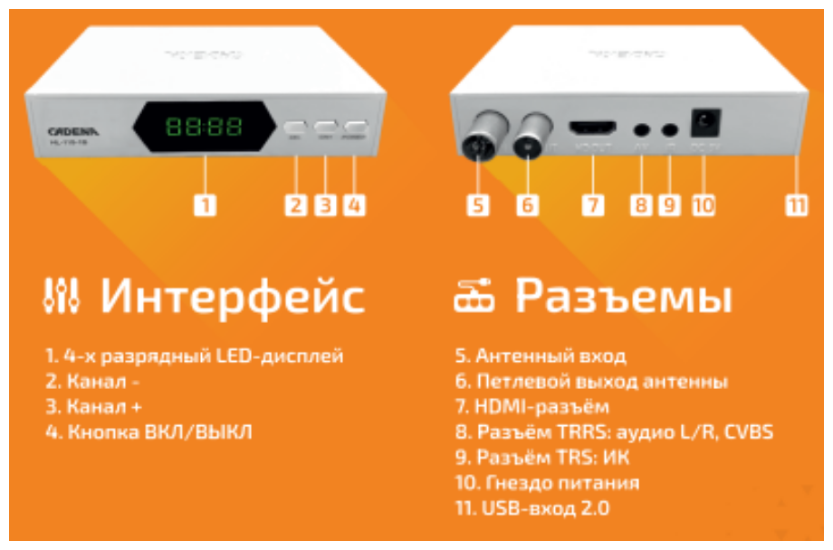 Цифровой эфирный приемник Cadena CDT-2214SB Белый