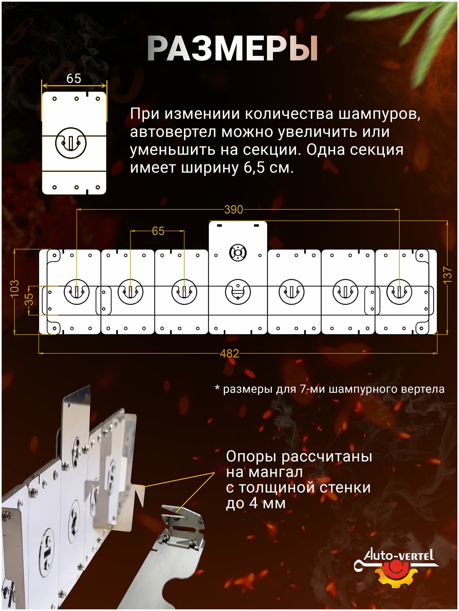 Электровертел для мангала Premium 7 шампуров - фотография № 2