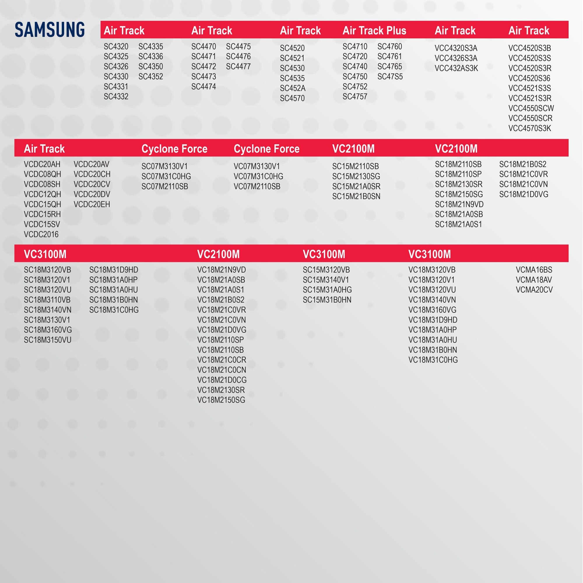 Topperr Комплект фильтров (Губчатый фильтр+микрофильтр) для пылесосов SAMSUNG, 2шт, FSM 431