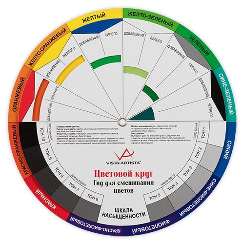 Vista-Artista Цветовой круг KRUG-20, 1 шт. 1 шт. разноцветный 20 см 1 см vista artista цветовой круг krug 20 20 см