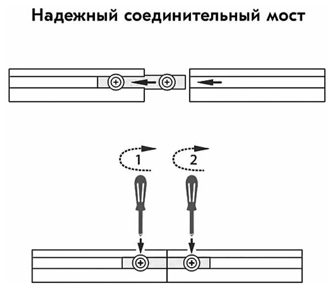 Карниз профильный для штор1 ряд "Универсал" составной 260 см, Белый (2х130 см, Белый)