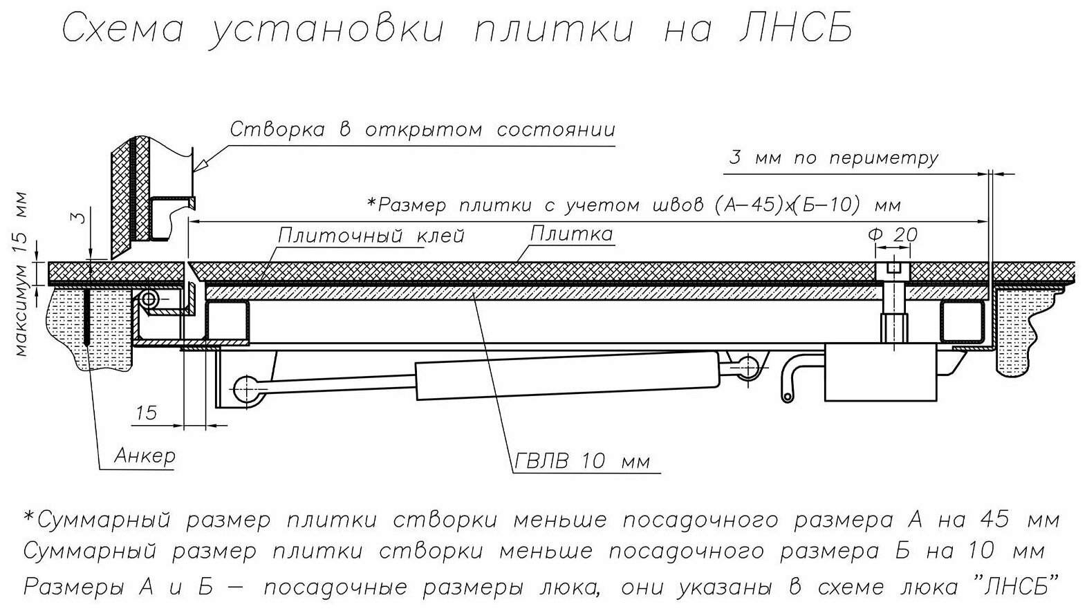 Ревизионный люк напольный Эвент лнсб 60х100 - фотография № 5