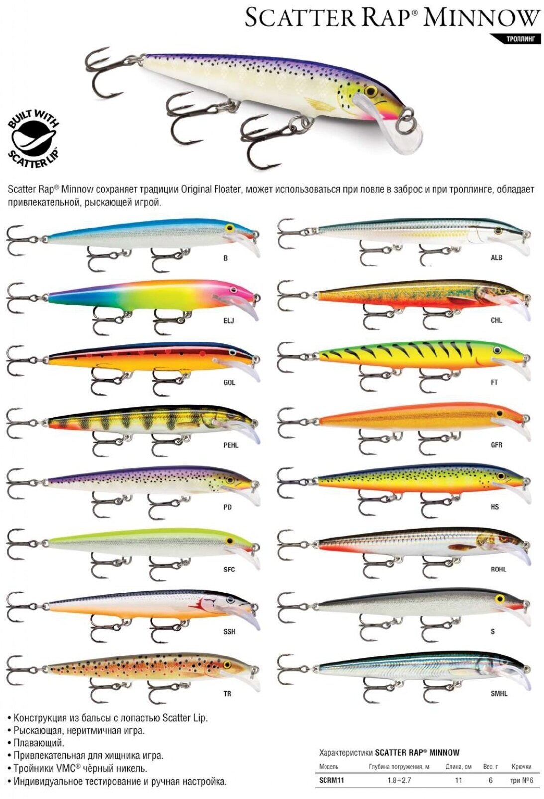 Воблер RAPALA Scatter Rap Minnow 11 /PD /плавающий/ 1,8-2,7м, 11см, 6гр. SCRM11-PD