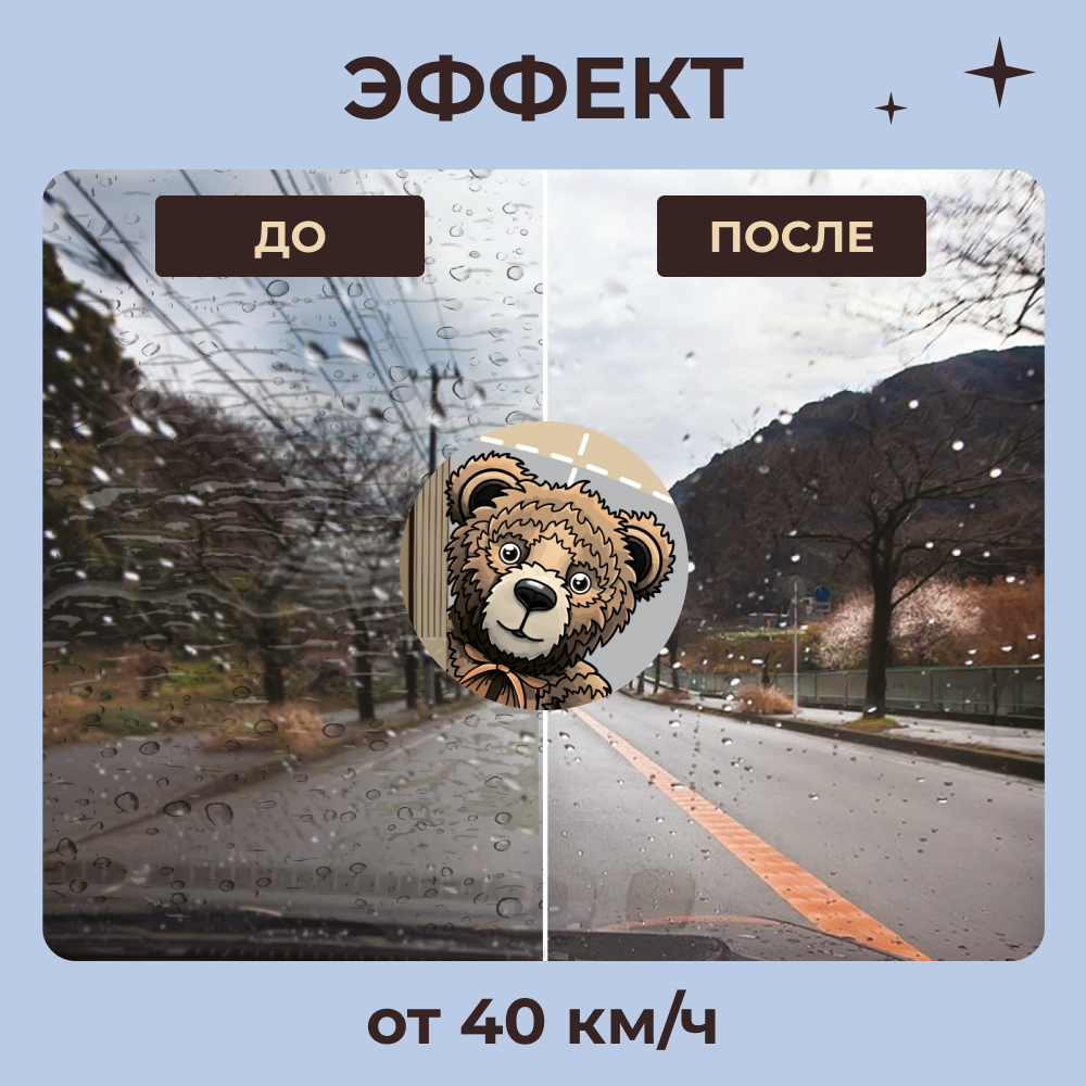 Антидождь с мишкой CLEAR&SHARP VIEW - гидрофобное покрытие для стекол и зеркал автомобиля / душевых кабин / витражного остекления / подарок мужчине