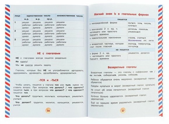Все правила русского языка с развивающими заданиями. Для начальной школы - фото №3