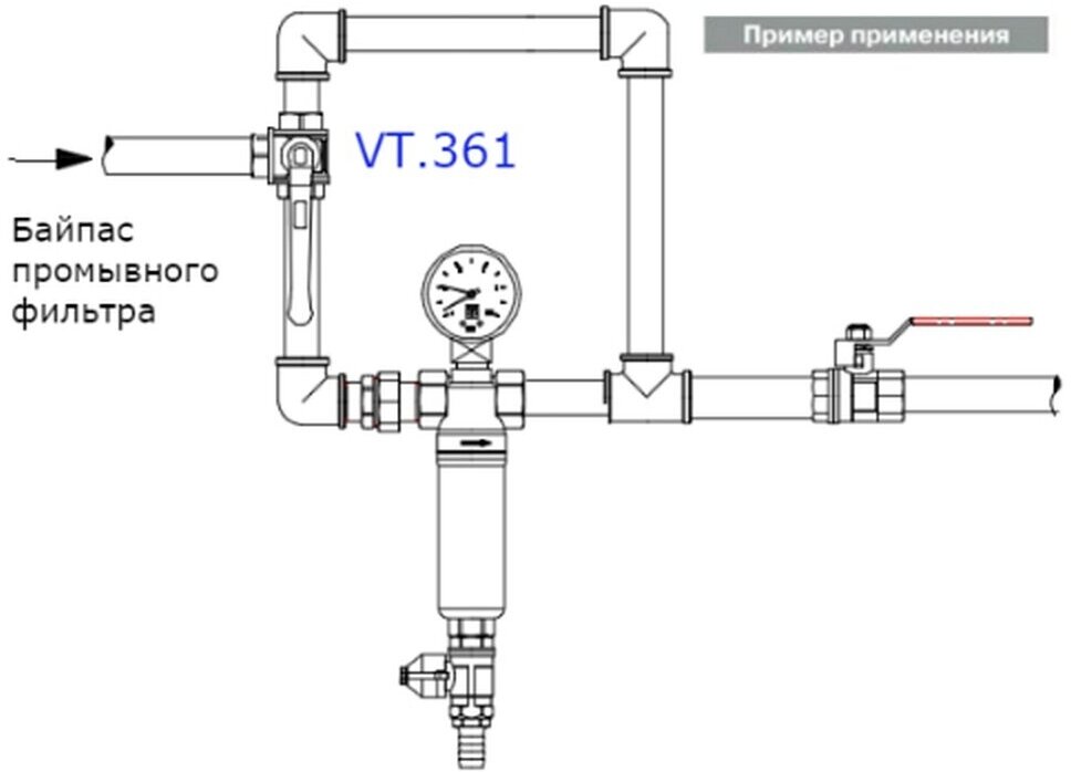 Кран шаровой трехходовой VALTEC тип T 1/2" - фото №11