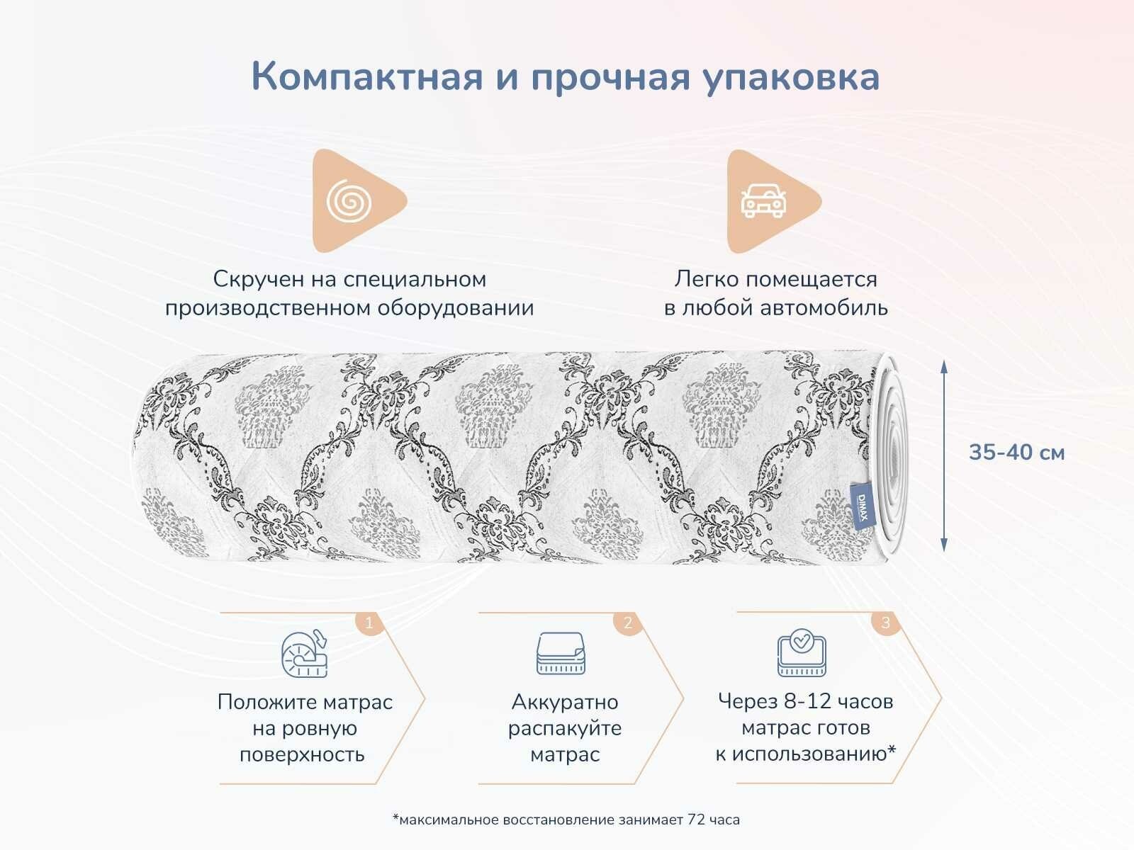 Матрас Dimax Твист Ролл Симпл 19 (120 / 186) - фотография № 6