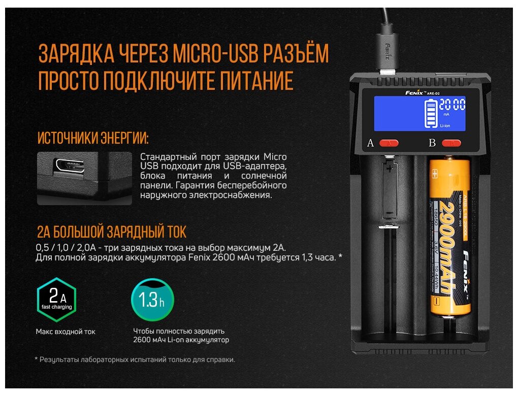 Зарядное устройство Fenix ARE-D2