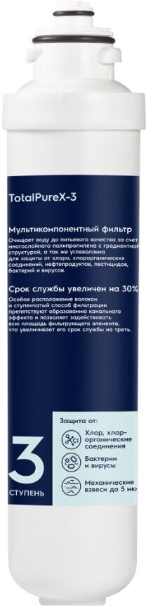 Картридж Electrolux iS TotalPureX-3