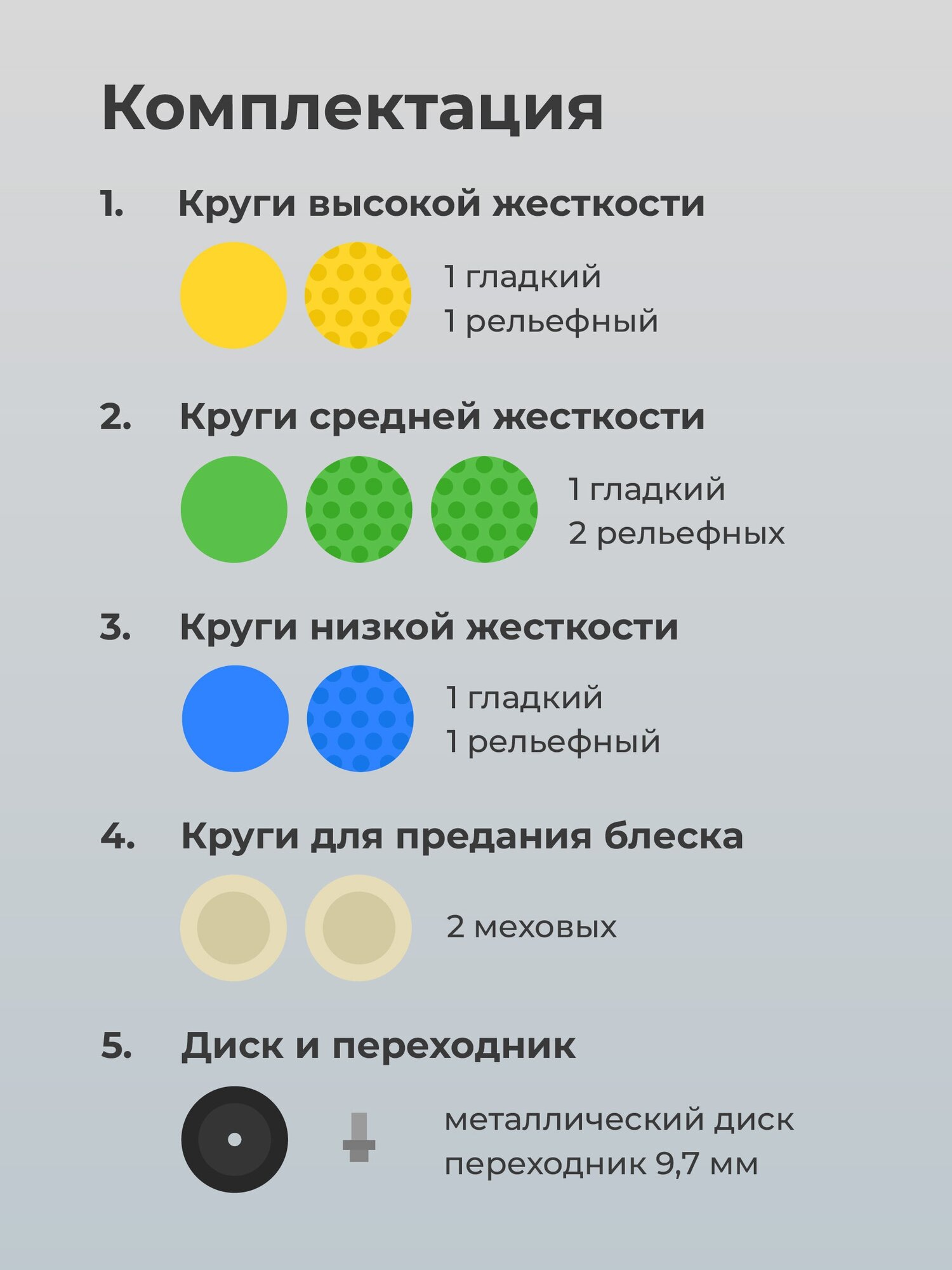 Круги полировальные, Flex Drive, Насадки для полировки авто на липучке, Диск полировочный для машины / фар сменный, Набор 80 мм, 9 шт.