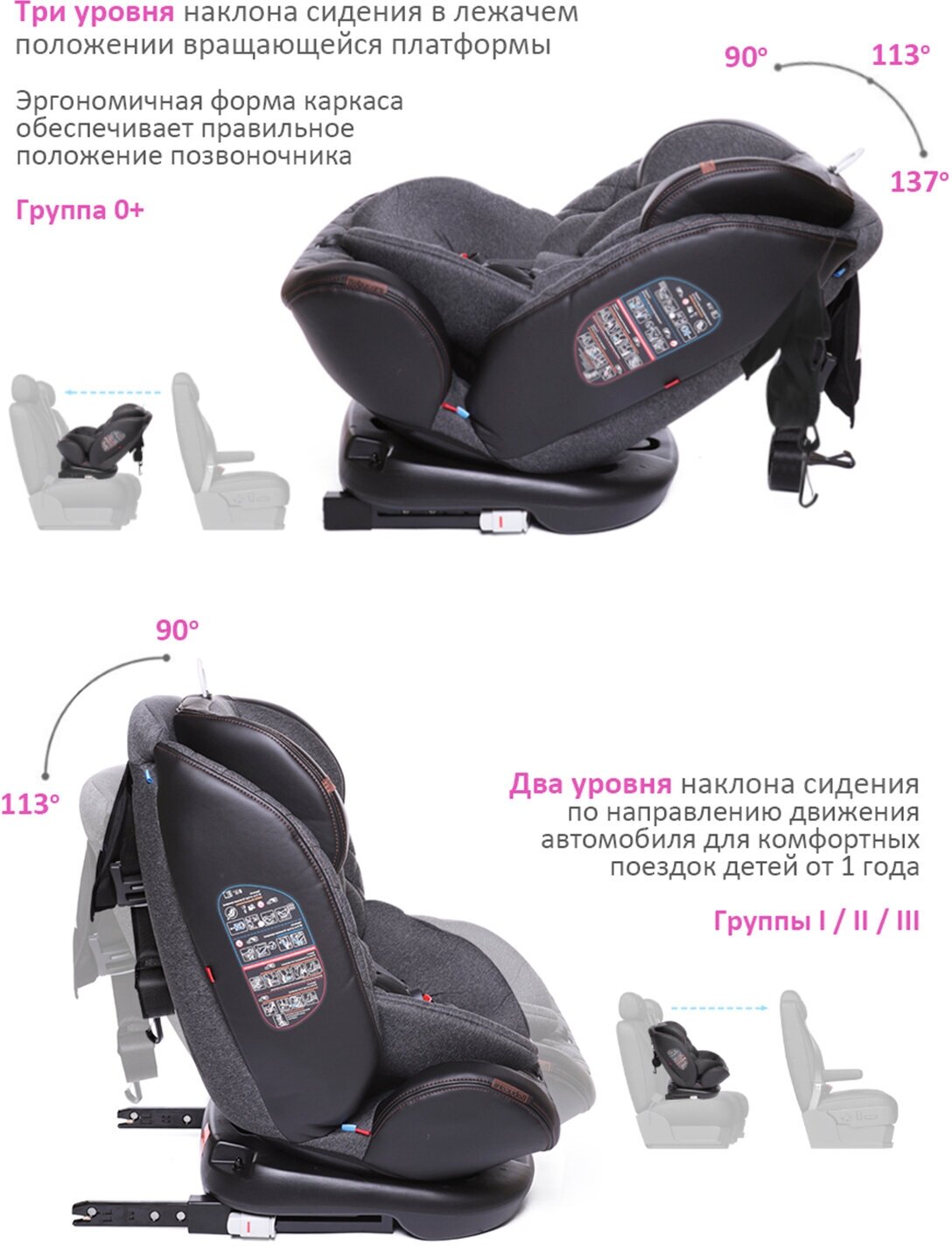 Автокресло группа 0/1/2/3 (до 36 кг) Babycare Shelter